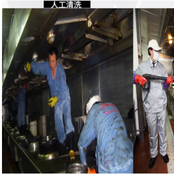 成都油烟管道清洗 酒店抽油烟机清洗 大型食堂厨房烟道清洗公司