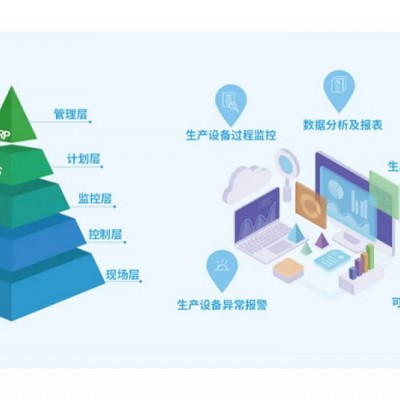 SCADA系统在各工业领域发挥着极其重要作用！