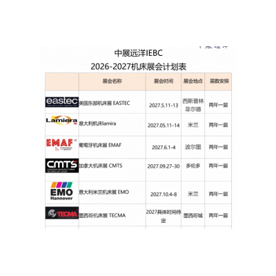 2027年加拿大国际机床展CMTS怎么样？